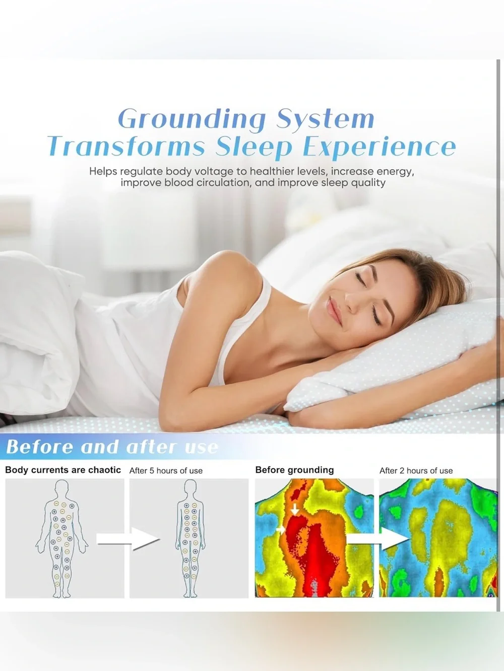 Grounding sheets Queen size. 95% Organic Cotton + 5 % pure silver fiber
